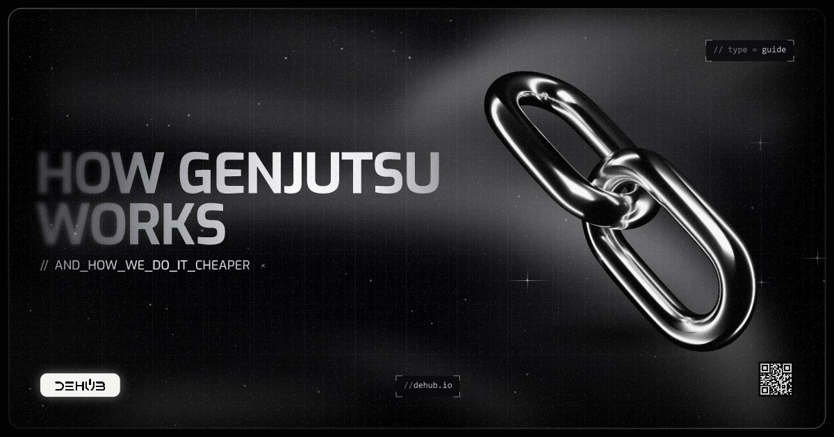 How Higgsfield Genjutsu works, and how DeHub Maboroshi does the same job for less