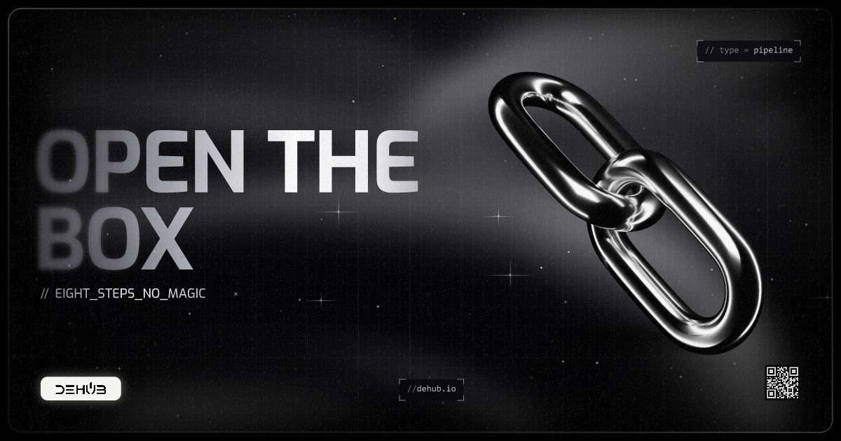 Open the box: the open model chain behind Genjutsu-style editing