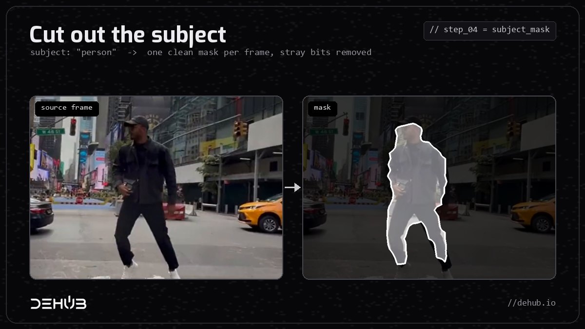 The subject in a Times Square frame cut out as one clean white mask with the street dimmed around it