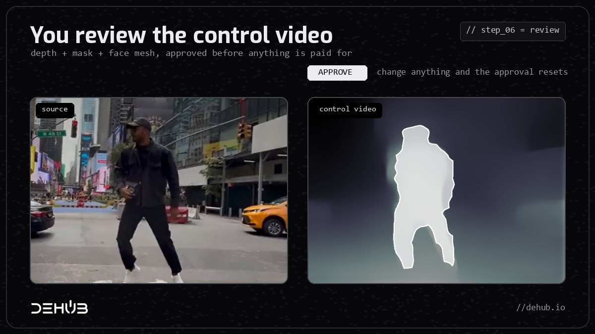 The source frame next to the combined control video: depth in grey with the subject mask in white, plus an Approve button
