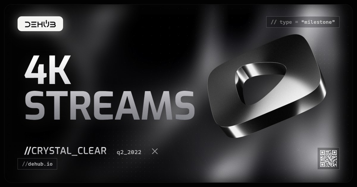 DeHub Q2 2022 update: Crystal Clear: DeHub Stream App with 4K Support & High Uptime