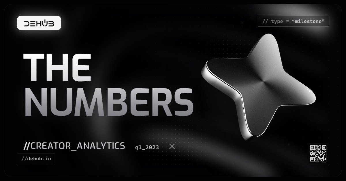 DeHub Q1 2023 update: Insights for Creators: Advanced Analytics Dashboard Development Begins