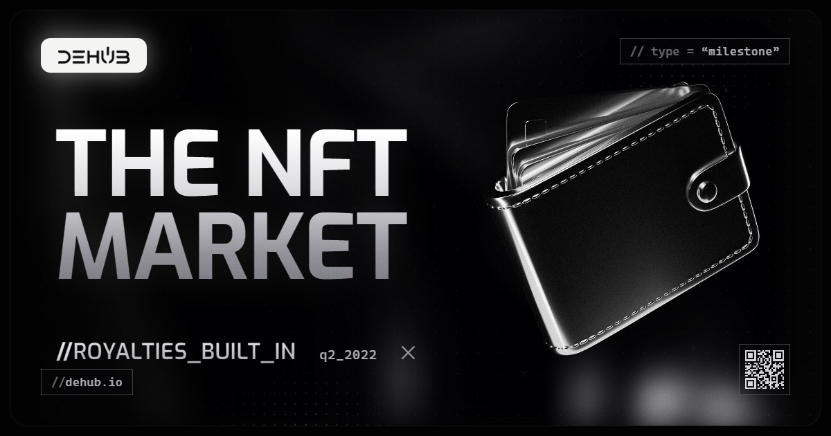 DeHub Q2 2022 update: Empowering Creators: DeHub NFT Marketplace with Royalties